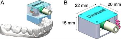 Anesthetic-, irrigation- and pain-free dentistry? The case for a femtosecond laser enabled intraoral robotic device